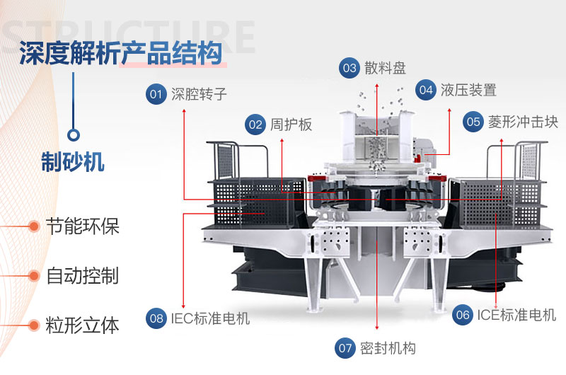 紅星機器沖擊破碎機細節(jié)展示圖