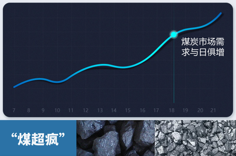 粉碎大塊煤設(shè)備有哪幾種？類型及價格