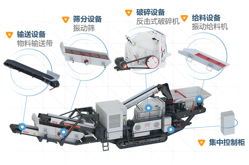 移動石子破碎機(jī)配置合理